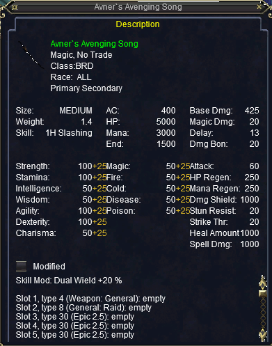 EQ Items Window